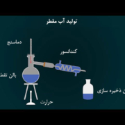 Distilled-water آب مقطر