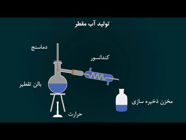 آب مقطر